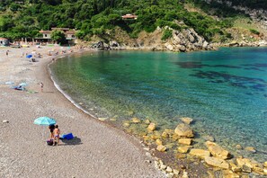 der Strand